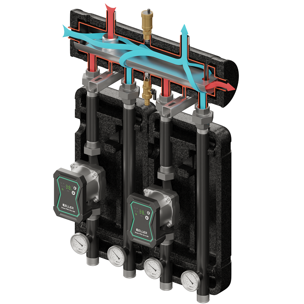 Zestaw KELLER 21: Sprzęgło-kolektor Condens 360° + 2 x Grupa bezpośrednia + 2 x Pompa Green PRO 25-6-180