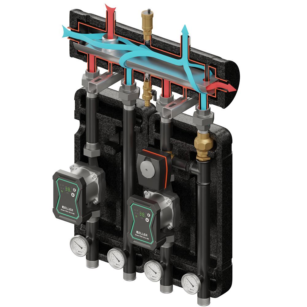 Zestaw KELLER 22: Sprzęgło-kolektor Condens 360° + 1 x Grupa bezpośrednia + 1 x Grupa z zaworem mieszający progresywnym i siłownikiem, KVS 8,0 + 2 x Pompa Green PRO 25-6-180