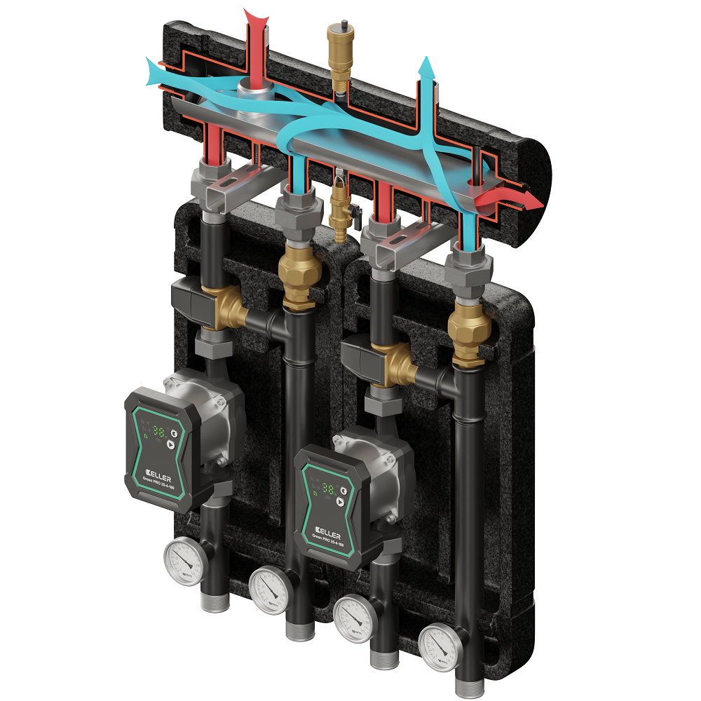 Zestaw KELLER 25: Sprzęgło-kolektor Condens 360° + 2 x Grupa z zaworem mieszającym termostatycznym KVS 3,4 + 2 x Pompa Green PRO 25-6-180