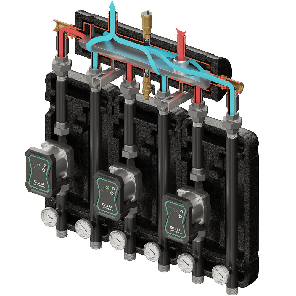 Zestaw KELLER 31: Sprzęgło-kolektor Condens 360° + 3 x Grupa bezpośrednia + 3 x Pompa Green PRO 25-6-180