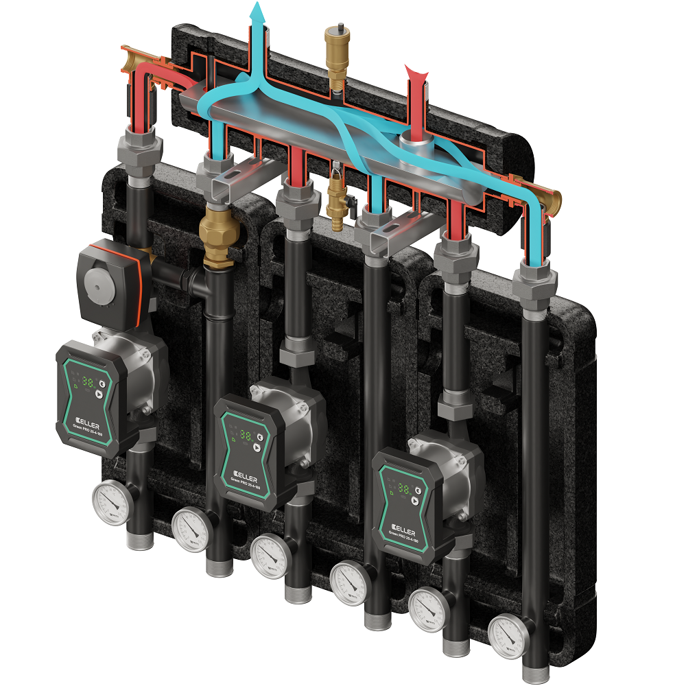 Zestaw KELLER 32: Sprzęgło-kolektor Condens 360° + 2 x Grupa bezpośrednia + 1 x Grupa z zaworem mieszający progresywnym i siłownikiem, KVS 8,0 + 3 x Pompa Green PRO 25-6-180