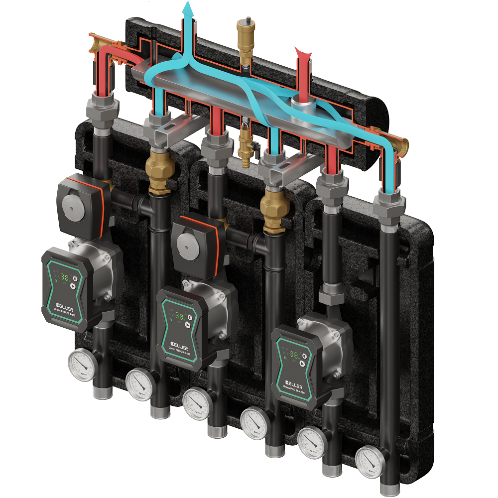 Zestaw KELLER 33: Sprzęgło-kolektor Condens 360° + 1 x Grupa bezpośrednia + 2 x Grupa z zaworem mieszający progresywnym i siłownikiem, KVS 8,0 + 3 x Pompa Green PRO 25-6-180