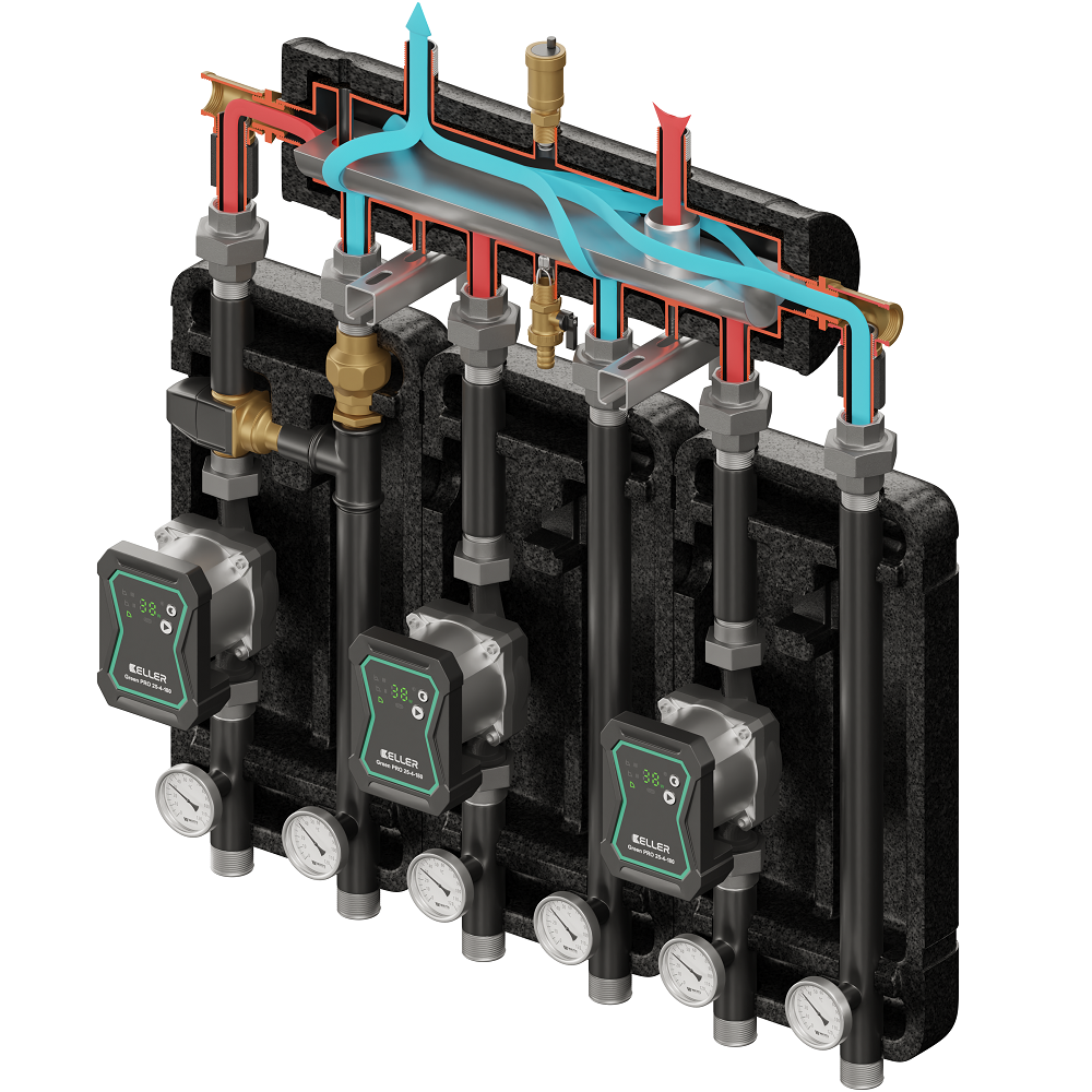 Zestaw KELLER 35: Sprzęgło-kolektor Condens 360° + 2 x Grupa bezpośrednia + 1 x Grupa z zaworem mieszającym termostatycznym KVS 3,4 + 3 x Pompa Green PRO 25-6-180