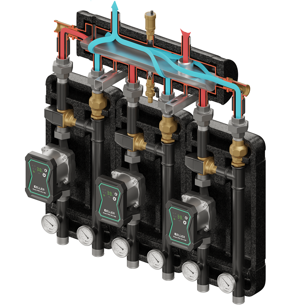 Zestaw KELLER 37: Sprzęgło-kolektor Condens 360° + 3 x Grupa z zaworem mieszającym termostatycznym KVS 3,4 + 3 x Pompa Green PRO 25-6-180