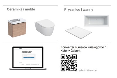 Konwerter Numerów Artykułów Geberit